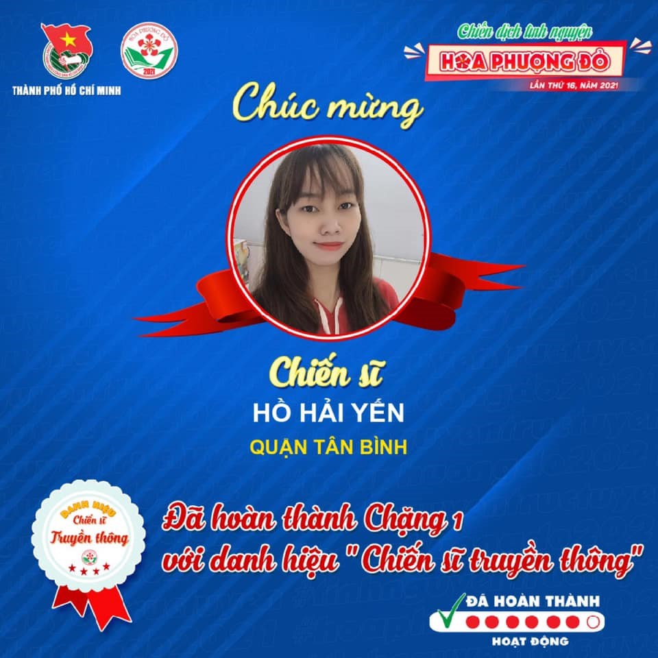 Ảnh đại diện